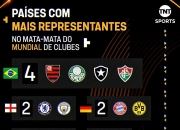 开云体育入口-关于世界各地球队实力逐渐均衡，杯赛变得更加激烈的信息