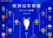 开云体育入口-包含利物浦对决武磊，拼到最后一刻！世俱杯上演世纪大战！的词条