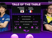 开云体育中国官网-GEN碾压T1，Gumayusi统治全场的简单介绍