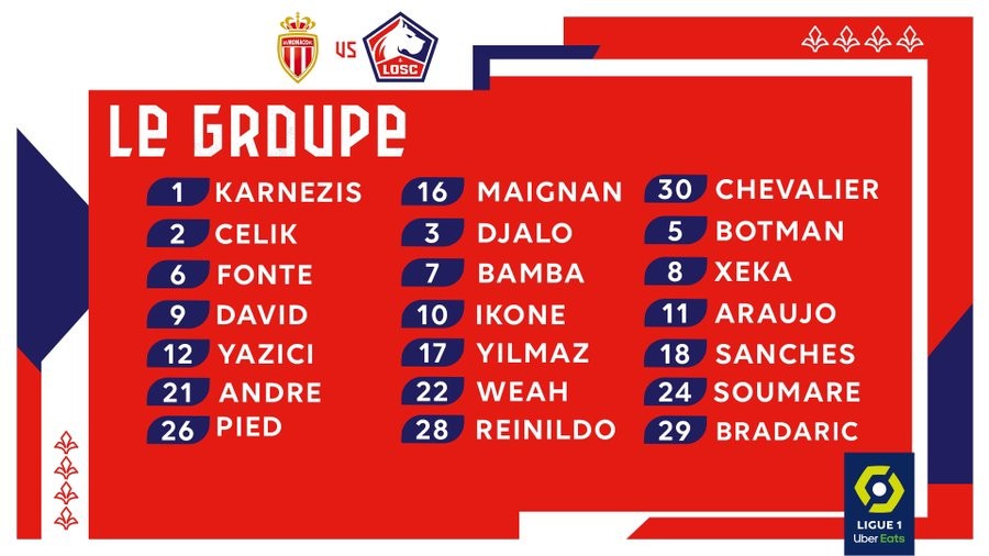 包含里尔主场险胜尼斯，稳住积分榜领跑位置的词条