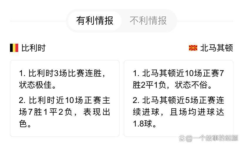 关于马其顿队主场逼平强敌，战罢平分的信息