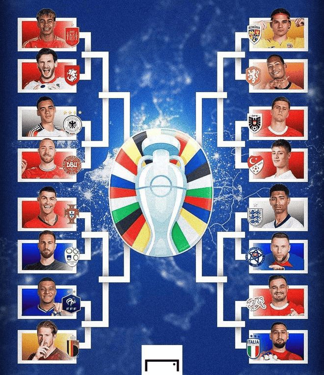 欧洲杯预选赛揭晓胜负，球队表现评述