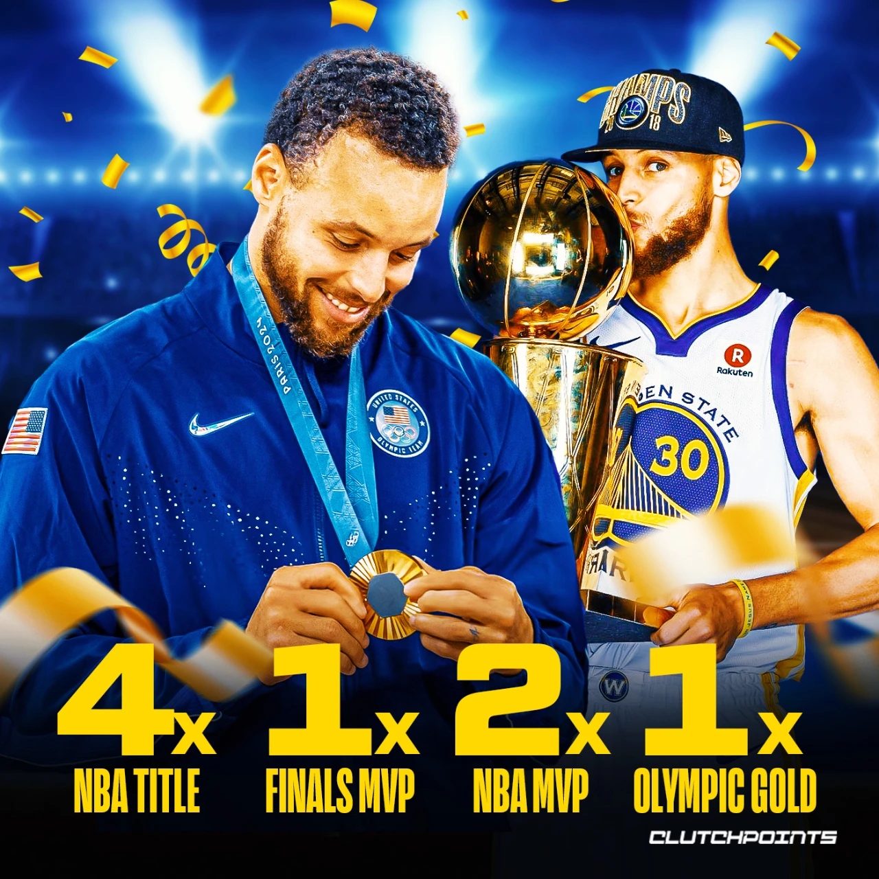 火箭试图用年轻球员拿下NBA总冠军，会否成功的简单介绍