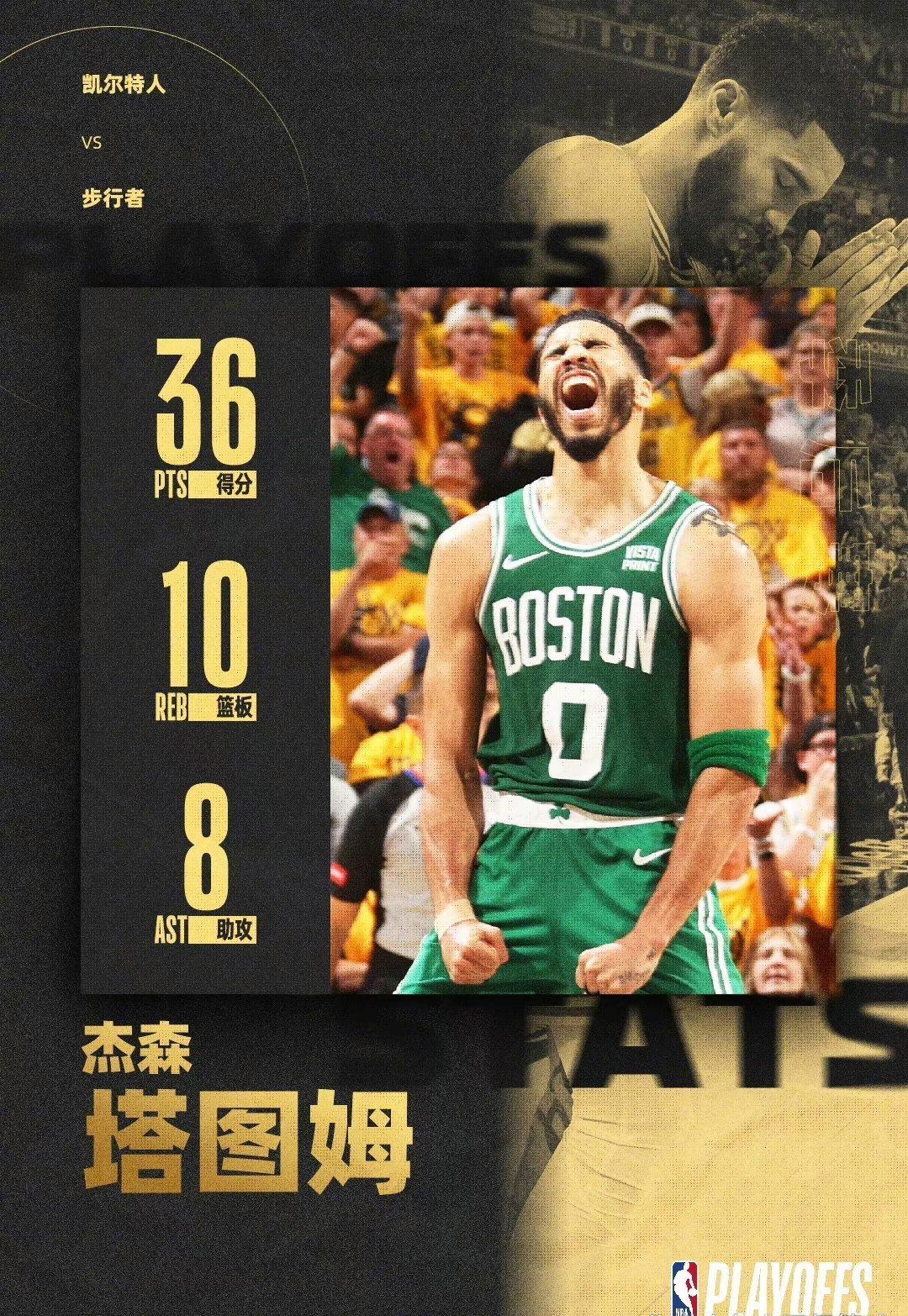 雄鹿翻盘热火，塔图姆刷新纪录的简单介绍