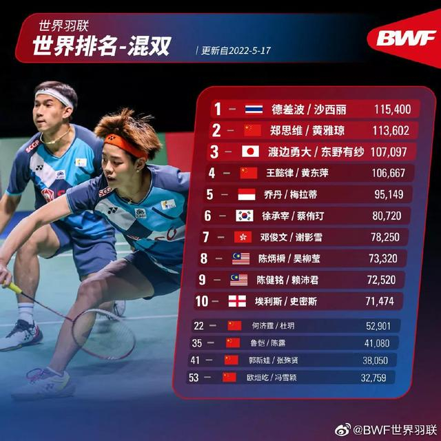 关于马来西亚队翻盘中国队，黄鸭组合关键制胜的信息