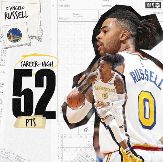 红牛二队碾压威廉姆斯,拉塞尔刷新纪录的简单介绍 红牛二队碾压威廉姆斯,拉塞尔刷新纪录的简单介绍