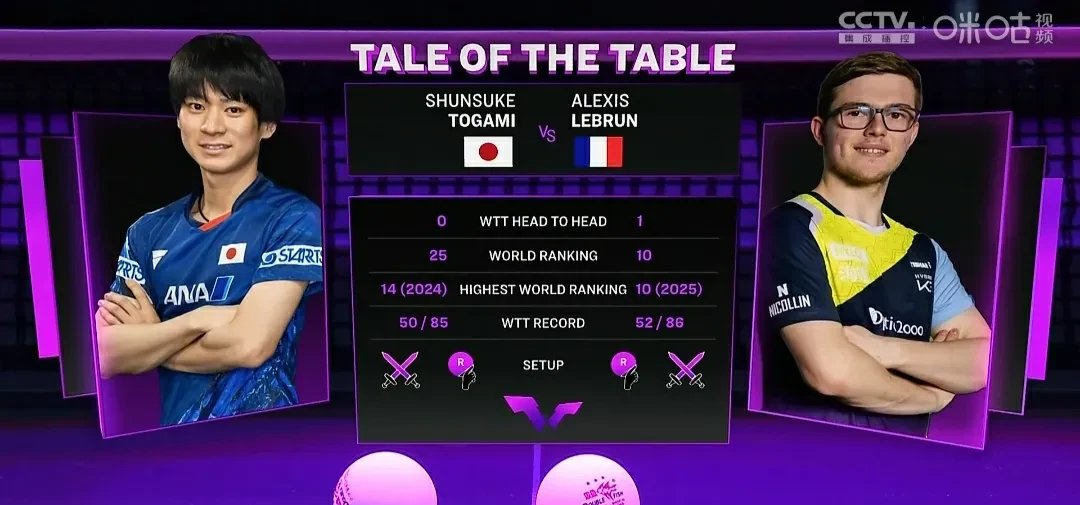 GEN碾压T1，Gumayusi统治全场的简单介绍