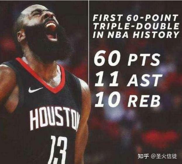 魔术碾压篮网,锡安打破历史纪录的简单介绍 魔术碾压篮网,锡安打破历史纪录的简单介绍