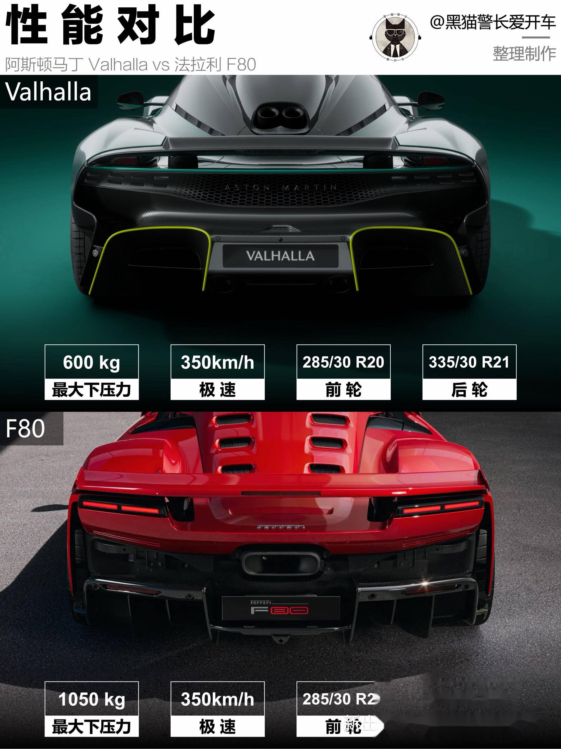 关于法拉利碾压阿斯顿马丁,皮亚斯特里点燃赛场的信息 关于法拉利碾压阿斯顿马丁,皮亚斯特里点燃赛场的信息